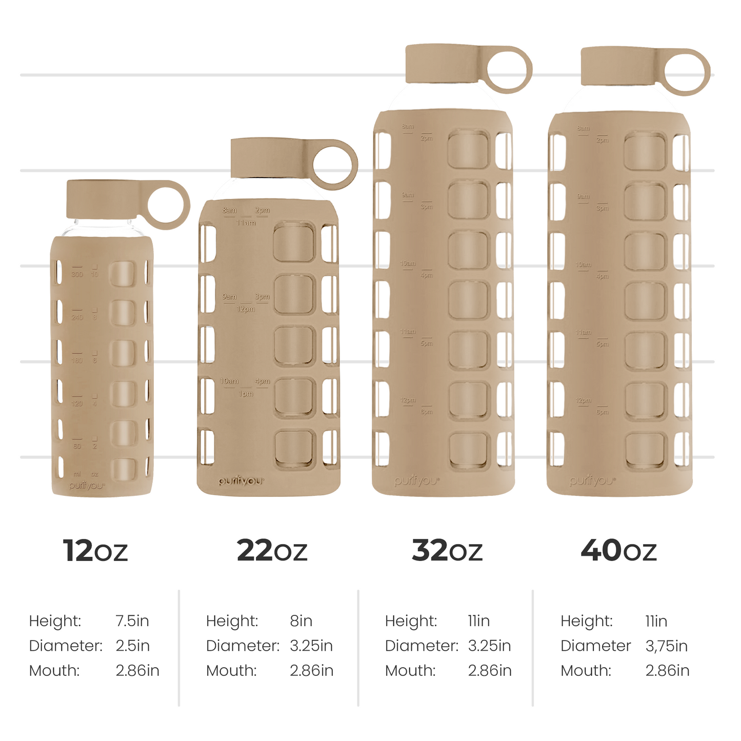 purifyou® Glass Water Bottle